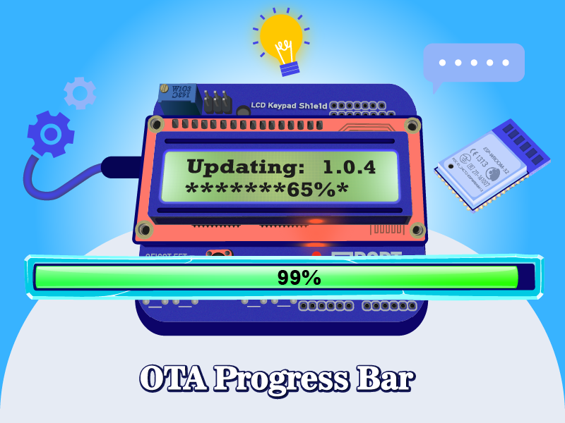 ESP32 OTA Update Progressbar